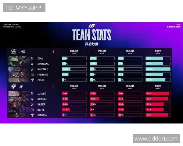 CSGO赛事经验排名揭晓LNG战队荣登第五位引关注 CSGO赛事经验排名揭晓LNG战队荣登第五位引关注