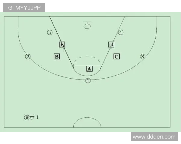 北京足球队快攻战术解析与战绩提升的深度剖析 北京足球队快攻战术解析与战绩提升的深度剖析