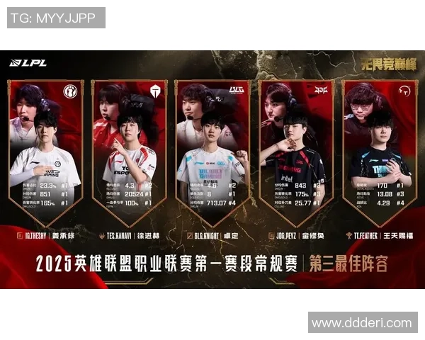 王者荣耀评论分析BLG战队盯防策略的优缺点与影响 王者荣耀评论分析BLG战队盯防策略的优缺点与影响